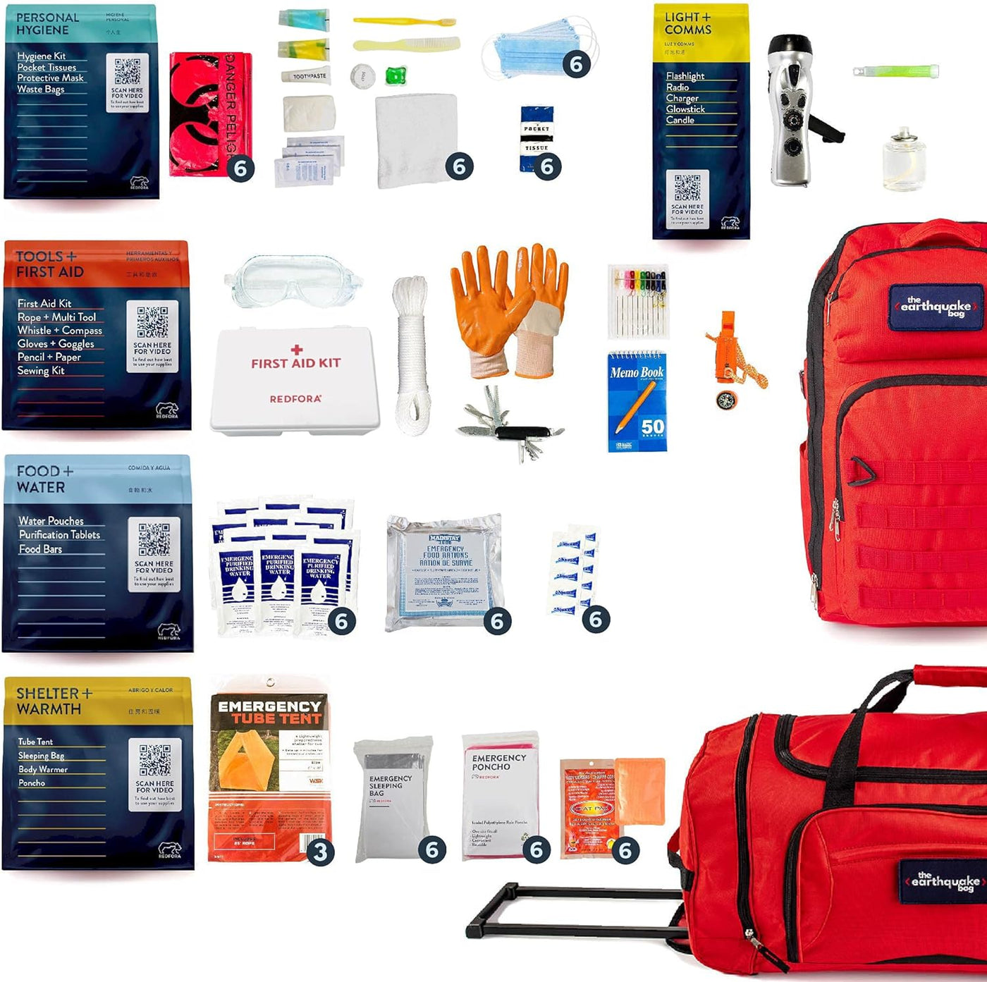 3 Day Emergency Kit for Earthquakes, Hurricanes, Wildfires, Floods