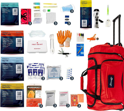 3 Day Emergency Kit for Earthquakes, Hurricanes, Wildfires, Floods