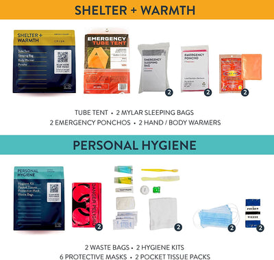 3 Day Emergency Kit for Earthquakes, Hurricanes, Wildfires, Floods