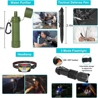 Professional Survival Gear Kit