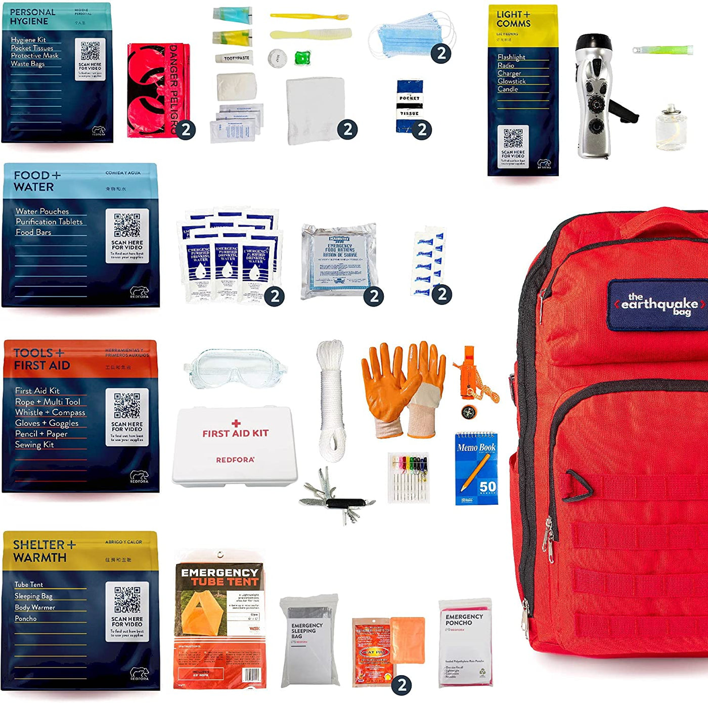 3 Day Emergency Kit for Earthquakes, Hurricanes, Wildfires, Floods