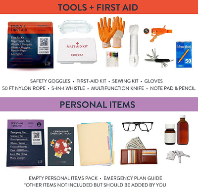 3 Day Emergency Kit for Earthquakes, Hurricanes, Wildfires, Floods