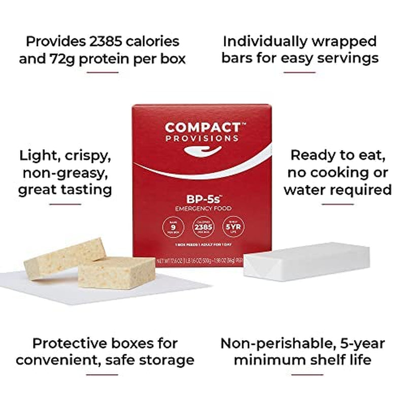 Bp-5S Emergency Food Supply - 24-Pack - Non-Perishable Survival Rations for Disaster Preparedness & Disaster Kits - 2385 Calories, 72G Protein per Box - 9 Bars/Box