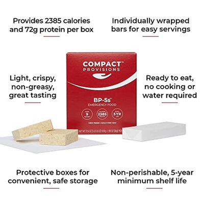 Bp-5S Emergency Food Supply - 24-Pack - Non-Perishable Survival Rations for Disaster Preparedness & Disaster Kits - 2385 Calories, 72G Protein per Box - 9 Bars/Box