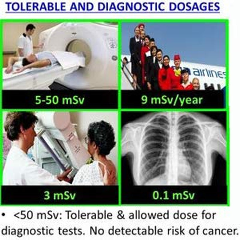 Radtriage Model50 Dosimeter & Self-Indicating Instant Alert Dosimeters Practically Non-Destructible, Tamper Resistant, Tamper Evident Highly Reliable & Robust Emergency Dosimeter