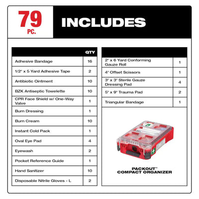 Class a Type 3 Compact Packout First Aid Kit (79-Piece)